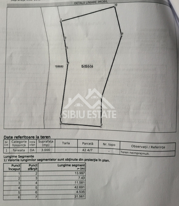 Oportunitate de investiție – Teren pentru hotel / pensiune pe Valea Avrigului
