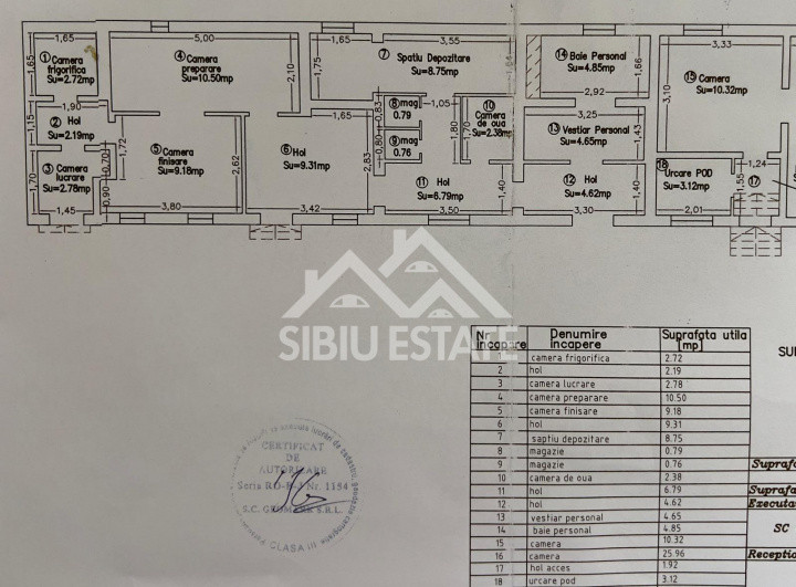 Spatiu alimentar productie patiserie, cofetarie,bucatarie profesionala